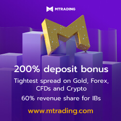 Аналитика от MTrading